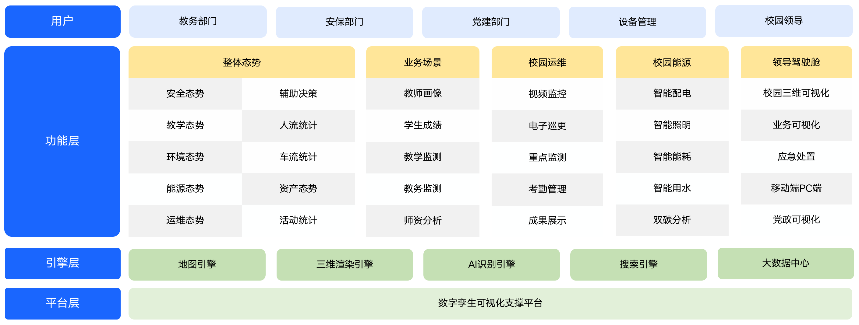 代码澎湃