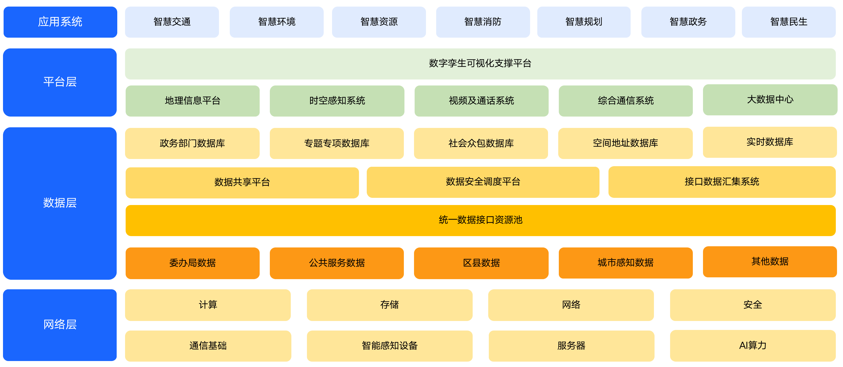 代码澎湃