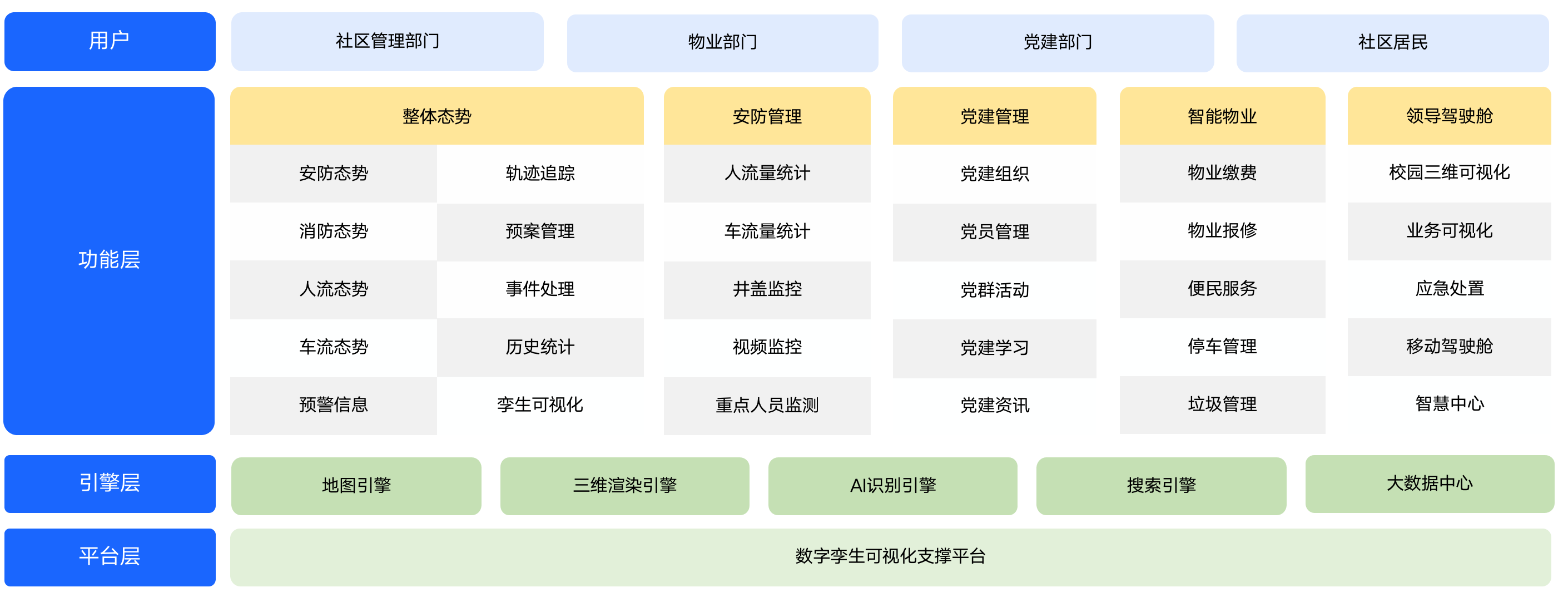 代码澎湃