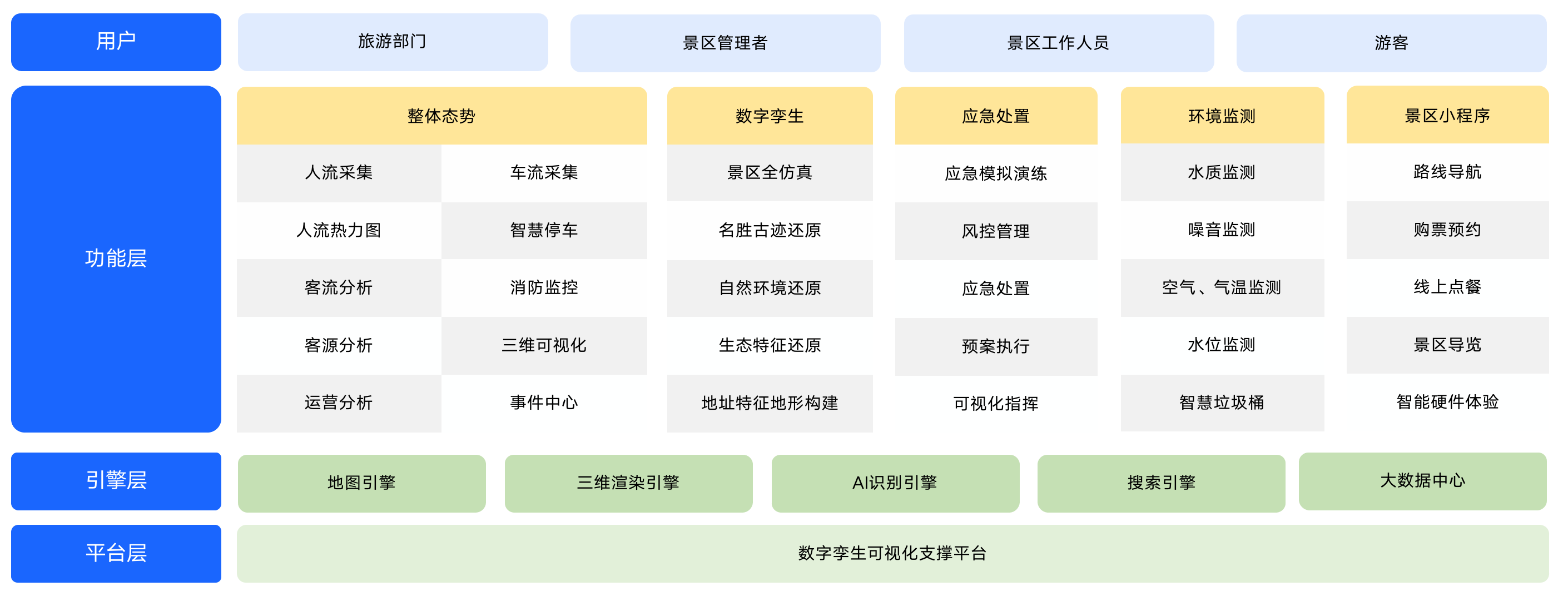 代码澎湃