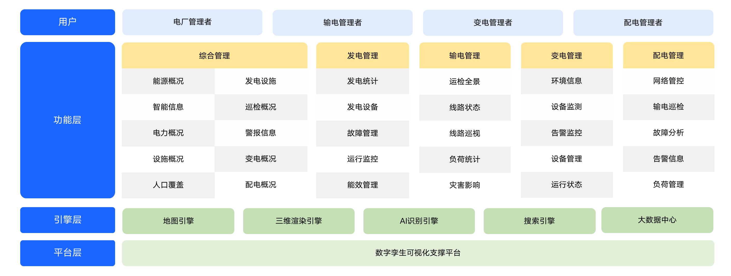 代码澎湃