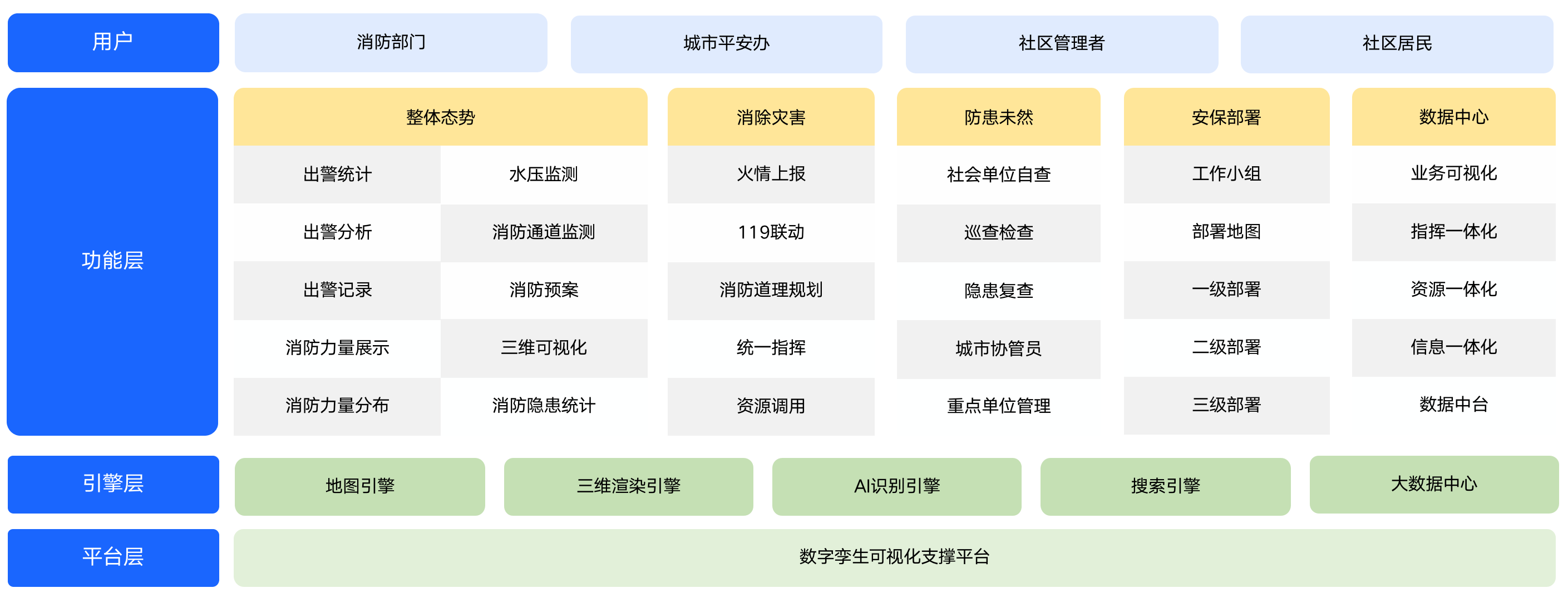 代码澎湃