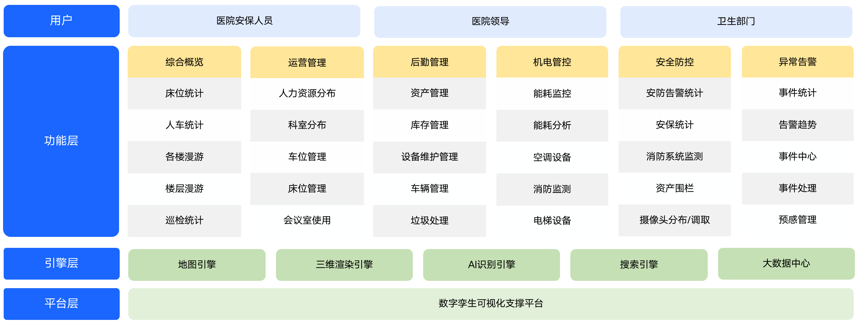 代码澎湃