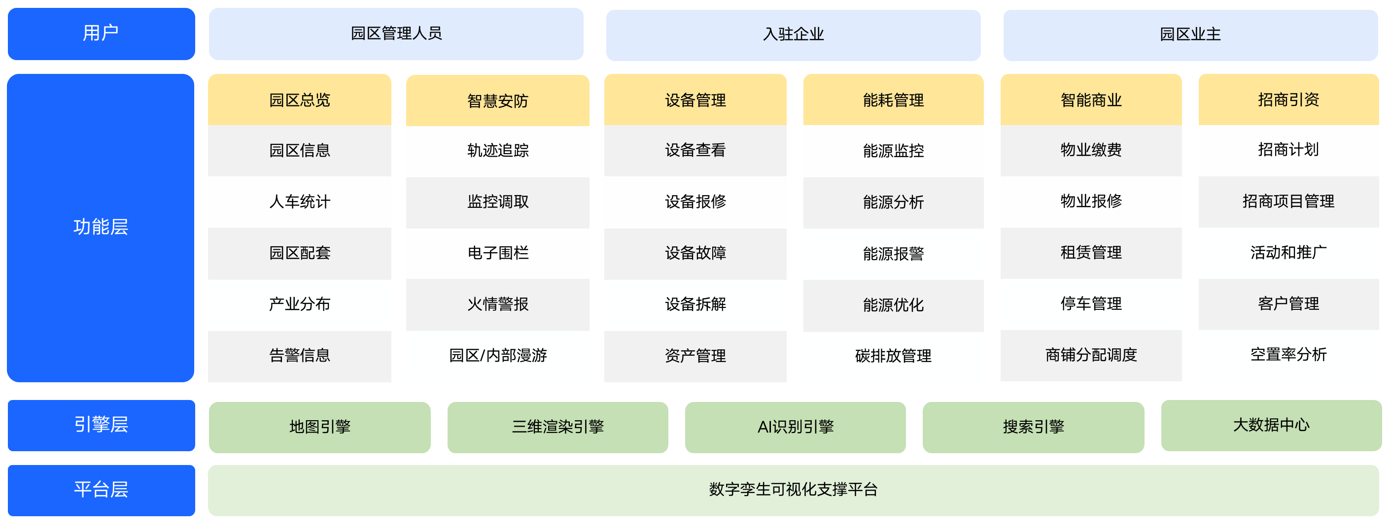 代码澎湃