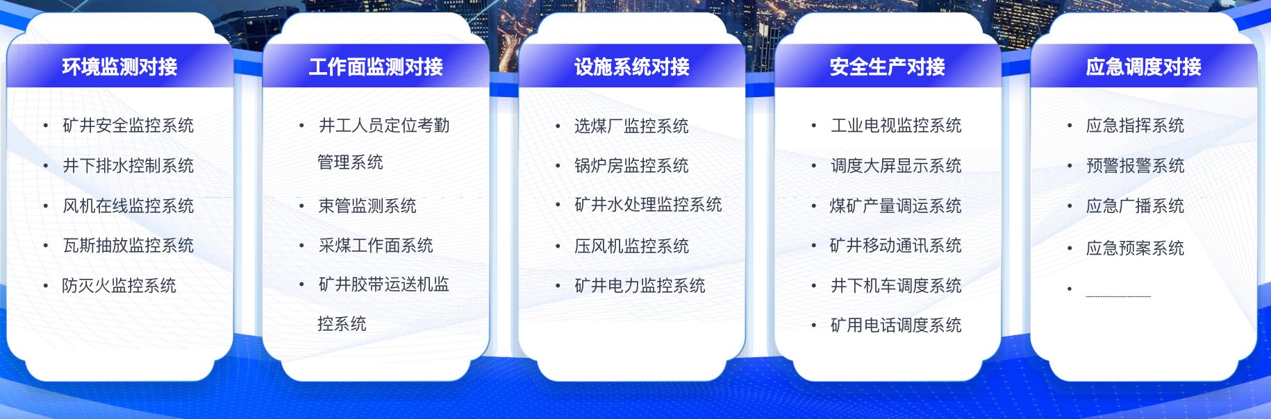 统一部署架构