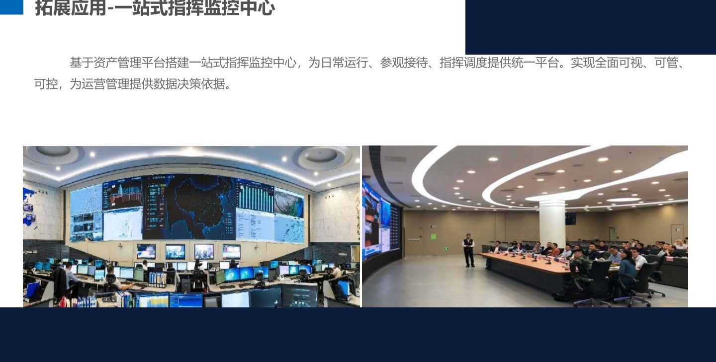 统一部署架构